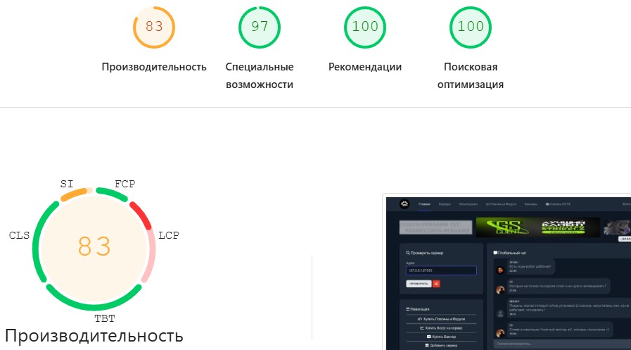 Оценки сайта в Google PageSpeed Insights