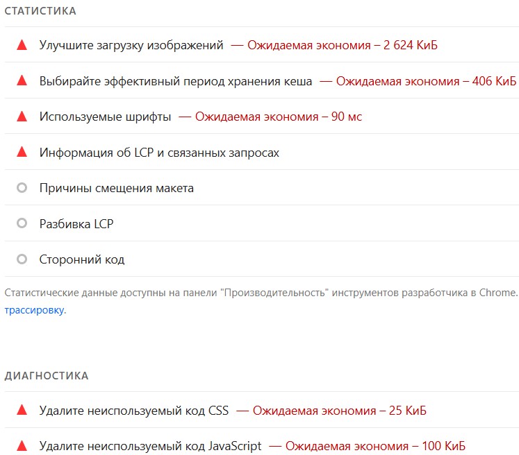 Рекомендации Google PageSpeed Insights по ускорению сайта